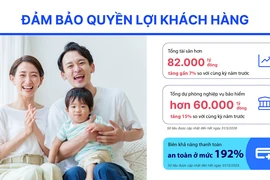 Năng lực chi trả và an toàn vốn: Nền tảng tin cậy tại Dai-ichi Life Việt Nam