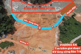 Sẽ nắn dòng sông để tìm kiếm người còn mất tích ở Rào Trăng 3