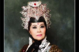 NSƯT Chí Tâm, Hữu Châu cùng nhiều nghệ sĩ tiếc thương NSƯT Ngọc Đáng