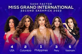  Lê Hoàng Phương nhận tin vui trước thềm Miss Grand International 2023 