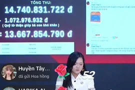 Tiktoker Phạm Thoại khẳng định sẽ sao kê, lập vi bằng về số tiền ủng hộ bé Bắp