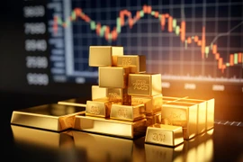 Giá vàng thế giới tăng trở lại sau thông tin về bán lẻ Mỹ