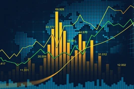 Lạc quan về triển vọng nâng hạng thị trường chứng khoán Việt Nam trong tháng 3