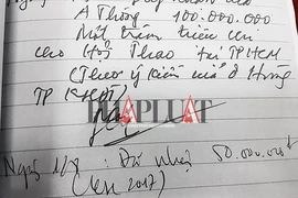  Vụ 'quỹ đen' ở Cục Đường thủy: Tạm đình chỉ công tác 2 người 