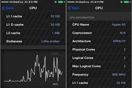 Thủ thuật tra cứu các thông tin trên iPhone