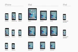 Những bước chuẩn bị trước khi cập nhật lên iOS 9