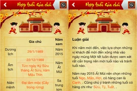 Chọn người xông đất đầu năm nhờ smartphone