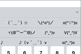 Kích hoạt bàn phím ‘siêu độc’ nằm ẩn trên iPhone