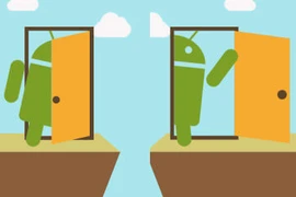 4 ứng dụng giúp bổ sung thêm nút Home ảo cho Android