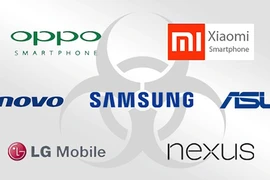 38 mẫu smartphone bị cài sẵn phần mềm độc hại