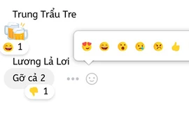 Mẹo bổ sung thêm nút Dislike cho Facebook Messenger
