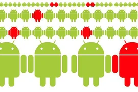 Hơn 14 triệu smartphone cũ dính phần mềm độc hại