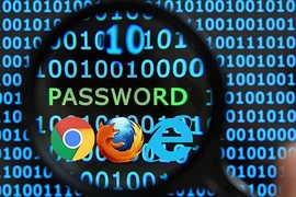Cách tìm lại mật khẩu Facebook và Google