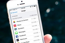 7 cách tăng dung lượng lưu trữ trên iPhone