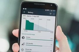 5 cách cải thiện tuổi thọ pin trên Android