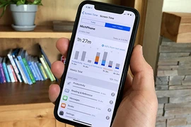 Cách giới hạn thời gian sử dụng iPhone cho trẻ em