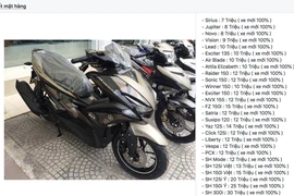 3 kiểu lừa đảo trên Facebook bạn cần biết
