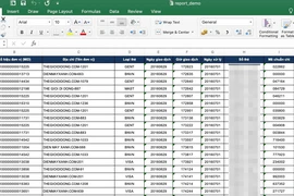 Không mua sắm tại Thế Giới Di Động nhưng vẫn bị lộ email?
