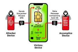 Lỗ hổng trên SIM có thể ảnh hưởng đến 1 tỉ người dùng