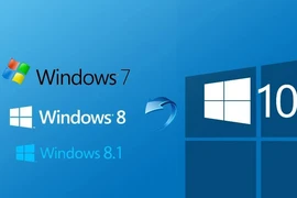 Cách nâng cấp Windows 7 lên Windows 10 miễn phí