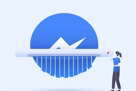 Cách vô hiệu hóa Facebook và Messenger trên điện thoại
