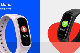Theo dõi sức khỏe và đo SpO2 liên tục với Oppo Band