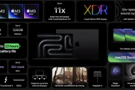 Apple ra mắt MacBook 14 và 16 inch M3