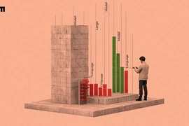 Kỳ thi cuối cùng của nhân loại và giới hạn thực sự của AI 
