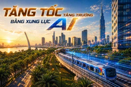 Tăng tốc tăng trưởng bằng xung lực AI