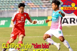 Công Phượng vào 'tâm bão' đấu AFC Cup; Trung Quốc đá 'chay'