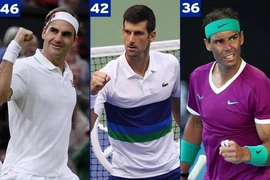 Nadal: ‘Không thất vọng nếu Djokovic, Federer nhiều Grand Slam hơn tôi’