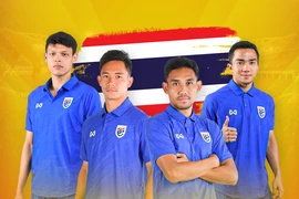 Thái Lan đưa các tuyển thủ trẻ sang Việt Nam đấu giải LP Bank Cup 2024