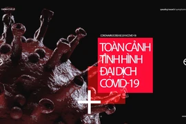 Video: Toàn cảnh tình hình đại dịch COVID-19 ngày 16-4