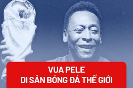 Vua Pele - di sản bóng đá thế giới