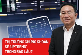 Thị trường chứng khoán giữ được xu hướng 'uptrend' trong bao lâu?
