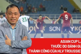 Thách thức dành cho ĐT Việt Nam tại Asian Cup 2023