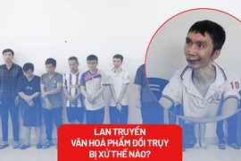 Lan truyền văn hóa phẩm đồi trụy, bị xử lý thế nào?