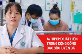 Sở Y tế Bình Định vừa phát đi văn bản khẩn gửi đến các bệnh viện, cơ sở y tế, trung tâm y tế và các phòng phám đa khoa trên địa bàn về tăng cường các biện pháp phòng, chống dịch bệnh cúm A/H1pdm.