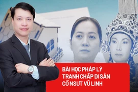 Phán quyết di sản thừa kế của cố NSƯT Vũ Linh: Bài học pháp lý và ý nghĩa xã hội