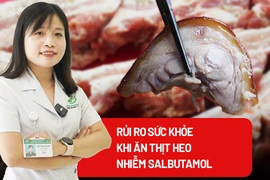 Rủi ro sức khỏe khi ăn thịt heo nhiễm chất tạo nạc salbutamol