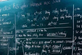 Còn tình trạng vận động phụ huynh đóng góp sai quy định