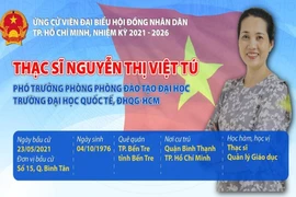 5 nhà giáo trúng cử đại biểu Hội đồng nhân dân TP.HCM