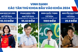 Ấn tượng đôi bạn thân cùng trở thành thủ khoa Trường ĐH Bách khoa TP.HCM