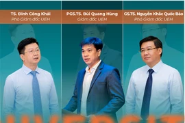 Bổ nhiệm 2 Phó Giám đốc Đại học Kinh tế TP.HCM