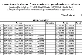 Công khai danh sách hơn 150.000 biển số đẹp sắp đấu giá 