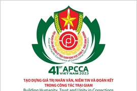 Bộ Công an đăng cai Hội nghị cán bộ quản lý trại giam khu vực châu Á - Thái Bình Dương