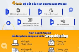 Tham gia kinh doanh online, người phụ nữ bị chiếm đoạt 340 triệu