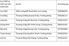  Công khai số điện thoại của Cục CSGT và CSGT 34 tỉnh, thành phố 