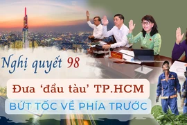TP.HCM: Nhìn lại việc thực hiện Nghị quyết 98 trong năm 2023