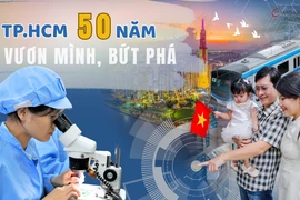 Nửa thế kỷ kiến tạo: Hành trình TP.HCM chuyển mình thành siêu đô thị